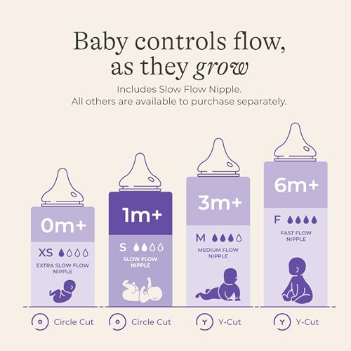 Anti-Colic Baby Bottles, BPA-Free Plastic, 5 Ounces, 3 Count, Slow Flow Nipples (Size S), Breastfeeding Bottle with NaturalWave Design, Baby Essentials