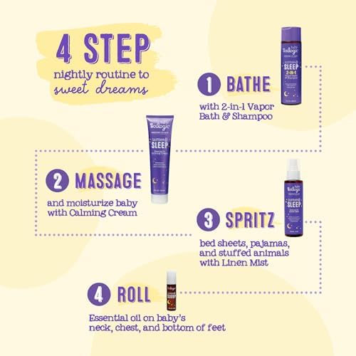Slumber & Sleep Roll-On Essential Oil for Babies & Toddlers - Gentle Aromatherapy Essential Oils, Mess-Free Comfort & Wellness Blends - Pediatrician-Tested Safe for Baby, .3 Fl Oz
