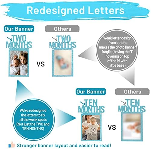 1st Birthday Photo Banner for Baby from Newborn to 12 Months, First Birthday Decorations for Boys Monthly Milestones Garland | First Photo Banner Pre-strung with Frame (Blue)
