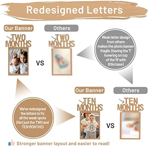 1st Birthday Photo Banner for Baby from Newborn to 12 Months, First Birthday Decorations Boy or Girl Monthly Milestones Garland | 1 Year Old Photo Banner Pre-strung with Frame (Kraft)