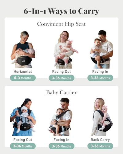 Baby Carrier, Safety-Certified 6-in-1 Baby Carrier Newborn to Toddler, Adjustable Detachable Infant Baby Hip Seat Carrier for 7-50lbs, All Seasons, Perfect for Shopping Travelling