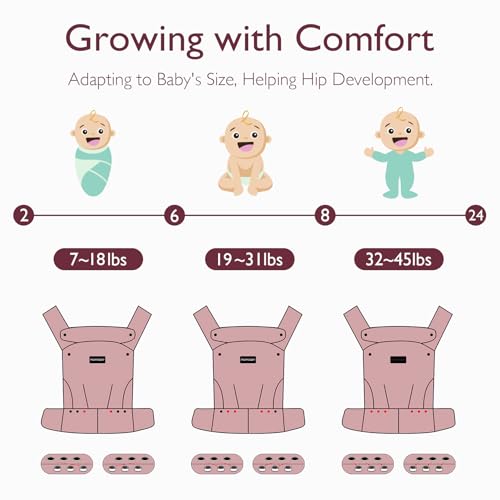 Baby Carrier - Ergonomic, Cozy and Lightweight Carrier for 7-45lbs, Effortless to Put On, Ideal for Hands-Free Parenting, Enhanced Lumbar Support, Purehug for Infant to Toddler, Khaki