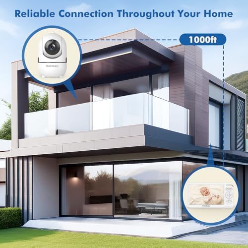 Baby Monitor 6" World First IPS Screen 30H Battery, Secure No WiFi, Pan Tilt Video Camera with Night Vision, VOX, 2-Way Talk, 1000ft, Portable Video Audio Monitor Ideal for Mom, Elderly, Pet