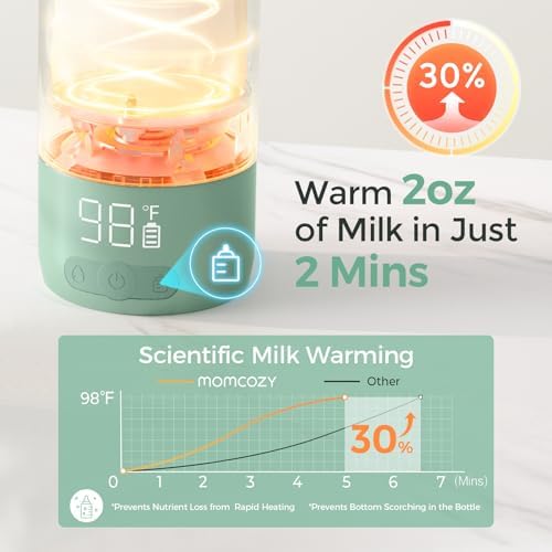 Portable Bottle Warmer for Travel – Dual Heating Modes for Breast Milk & Water, Portable Milk Warmer with Fast Heating & Long Battery Life, 17 Ounces Large Capacity to Meet Your All-Day Needs
