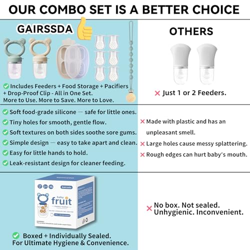 4 Pack Stylish Anti-Drop Baby Fruit Feeder & Breastmilk Popsicle Molds for Teething with Lids, The Perfect Food Feeder, Teether Pacifier, Easy-to-Clean Silicone Feeder Teethers, Extra Silicone Clips