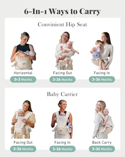 Baby Carrier, Baby Wearing Carrier Newborn to Toddler - Ergonomic, Plus Size Friendly, Cozy and Breathable Baby Carrier with Hip seat for 7-50lbs