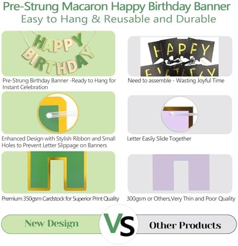 Happy Birthday Banner - 9ft Pre-Strung Happy Birthday Sign for Women, Men, Girls, Boys - No DIY Birthday Decorations & Party Supplies(Sage Green)