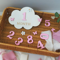 2PCS Newborn Photography Props – Wooden Baby Birth Announcement Signs – Custom Baby Name Announcement Plaques – Baby Memorial Keepsake & Baby Shower Gift