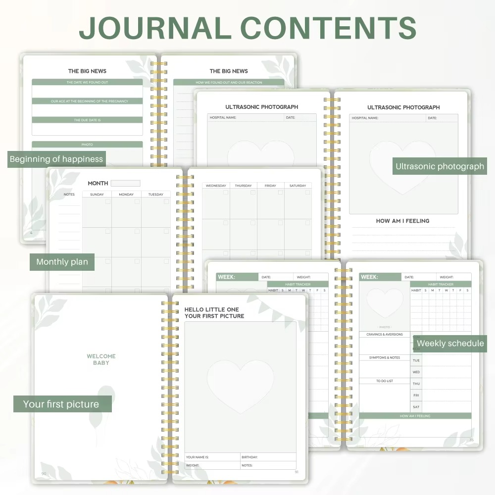 96-Sheet First-Time Mom Pregnancy Journal & Memory Book – Weekly Pregnancy Planner with Sonogram Photo Spaces, Stickers & Keepsake Pages – Thoughtful Gift for Expecting Moms