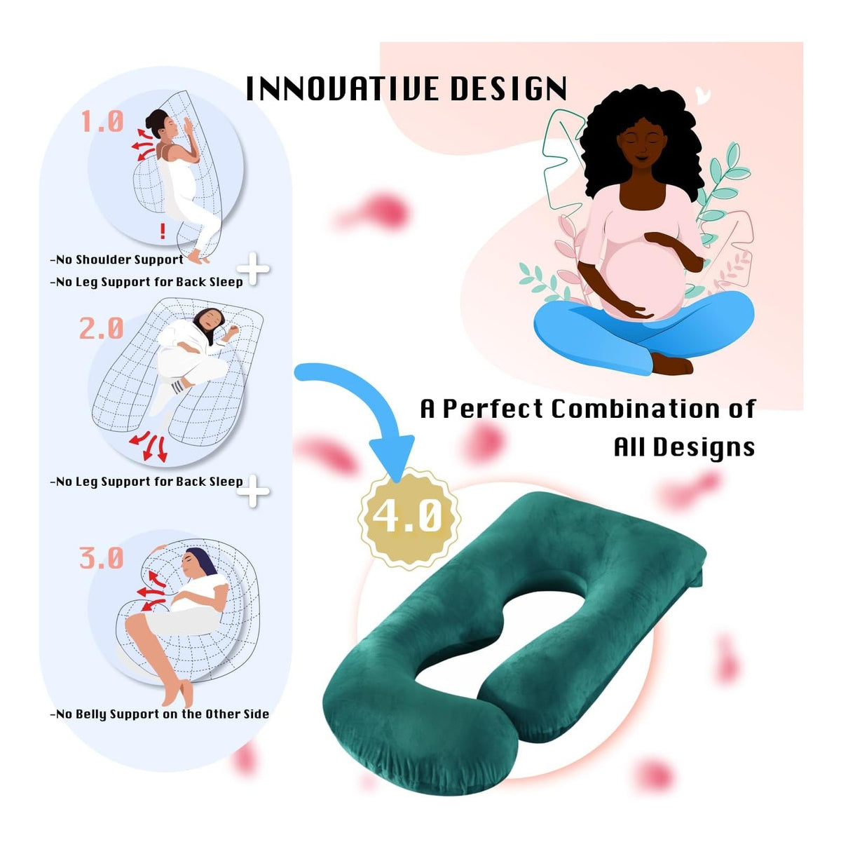 Pregnancy Pillow, Full Body  Maternity Pillow with Removable Washable Cover - Sleep Support for Legs, Back, Neck, Shoulder, HIPS, Belly for Pregnent Women