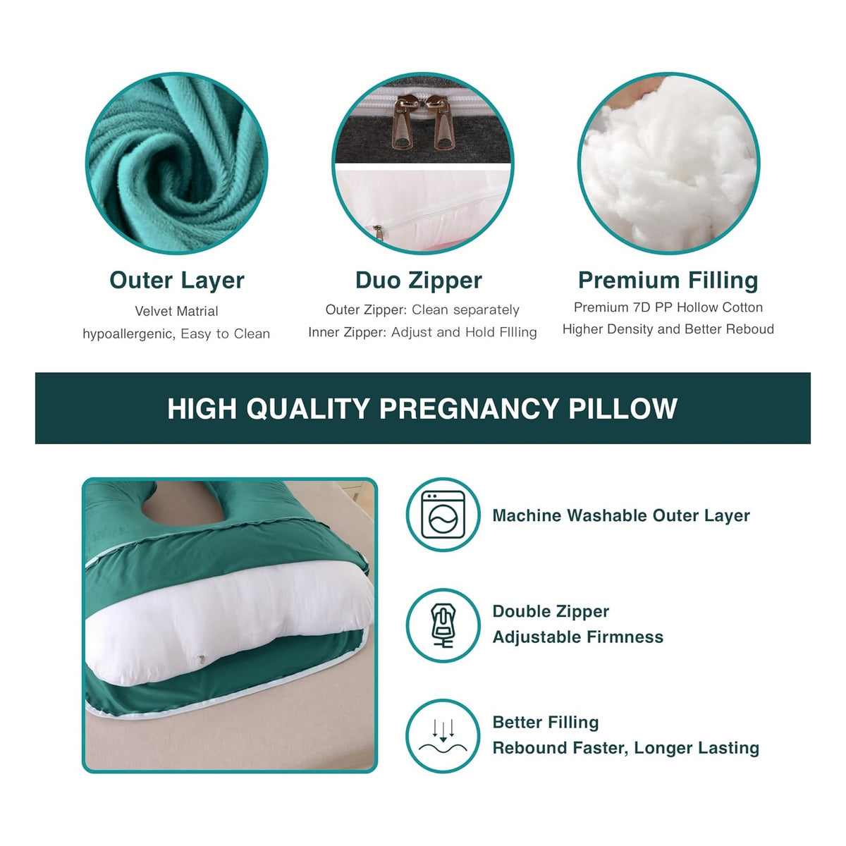 Pregnancy Pillow, Full Body  Maternity Pillow with Removable Washable Cover - Sleep Support for Legs, Back, Neck, Shoulder, HIPS, Belly for Pregnent Women
