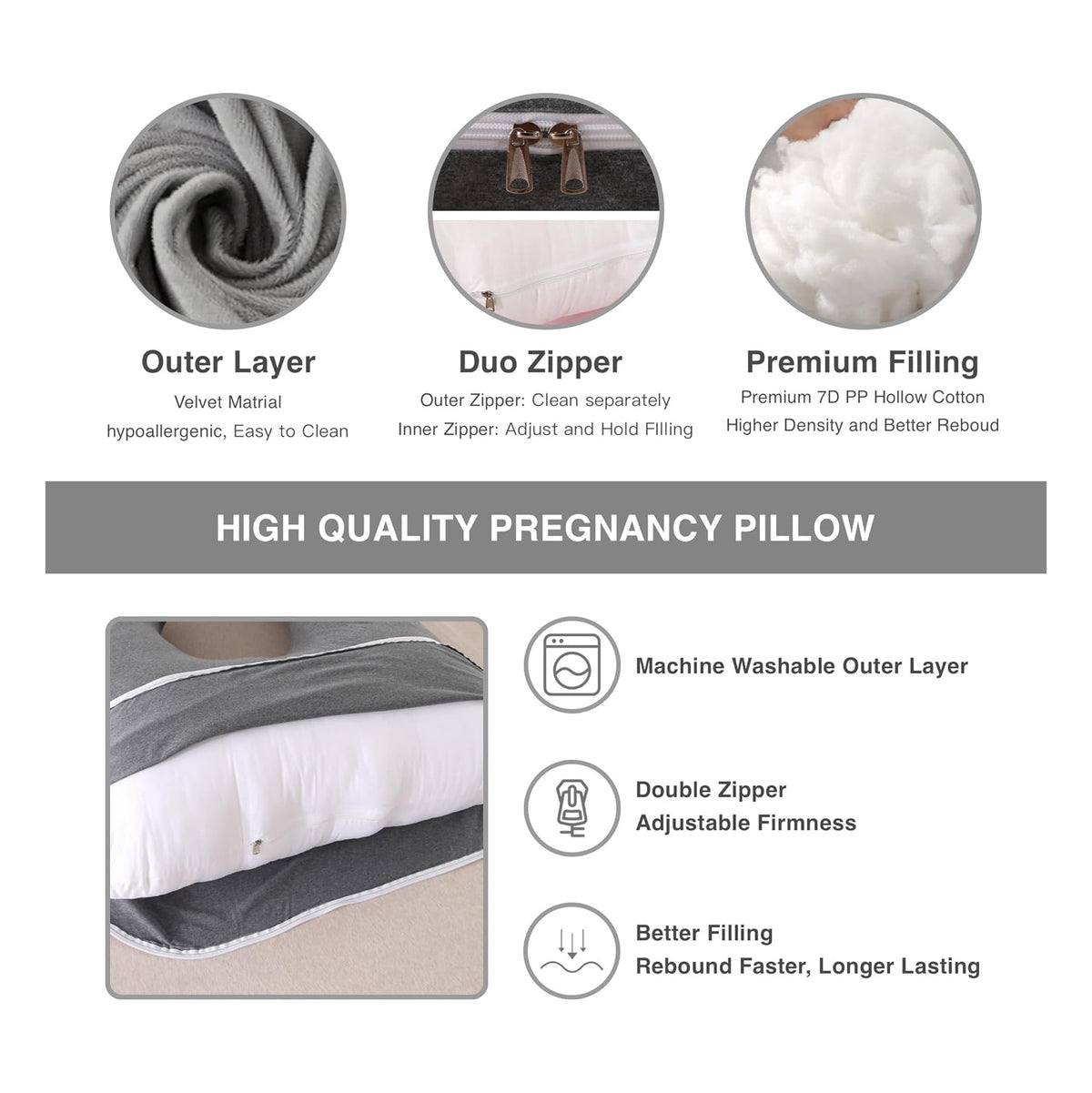 Pregnancy Pillow, Full Body  Maternity Pillow with Removable Washable Cover - Sleep Support for Legs, Back, Neck, Shoulder, HIPS, Belly for Pregnent Women