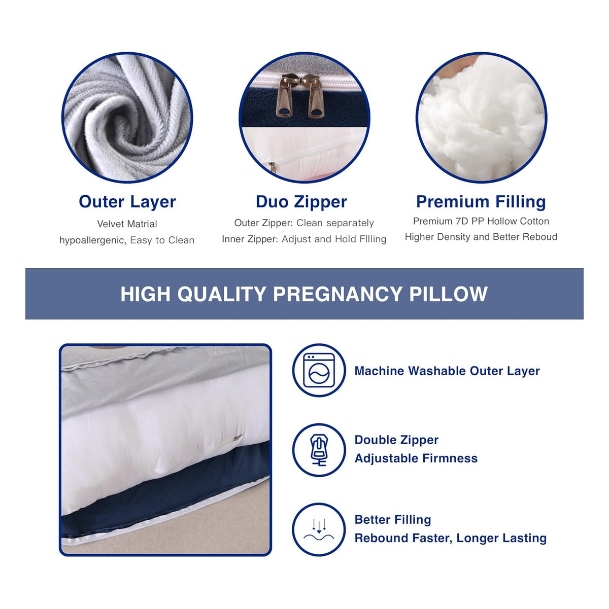 Pregnancy Pillow, Full Body  Maternity Pillow with Removable Washable Cover - Sleep Support for Legs, Back, Neck, Shoulder, HIPS, Belly for Pregnent Women
