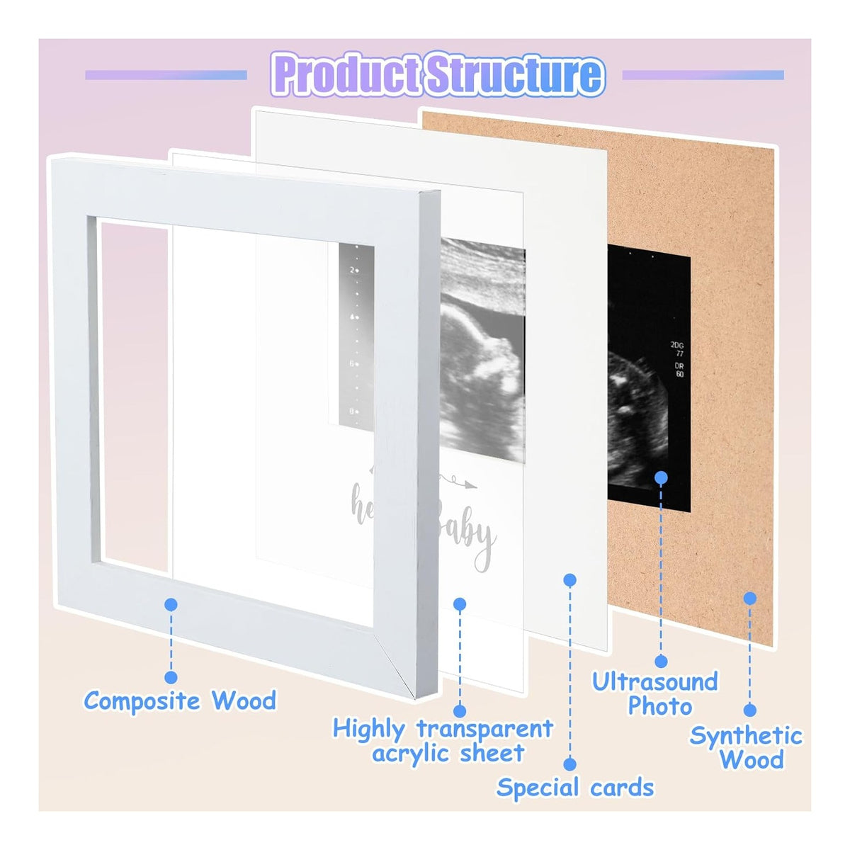 Picture Frame Quadruple Ultrasound Picture Frame 4 Folding Pregnancy Keepsake Photo for Pregnancy Announcements First Time to Be Dad Mom Gifts Gender Nursery Baby Gift
