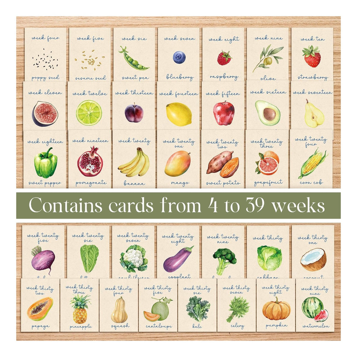 Locally Grown Baby Shower Decorations-36 Pcs Pregnancy Milestone Cards,Locally Grown Farmers Market Themed Party Decorations, Fruits And Vegetables To Track Baby Growth, Weekly Baby Size Cards For Pregnancy Announcement Photos