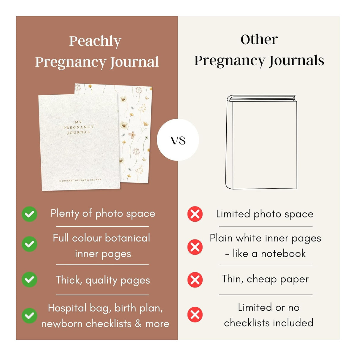 Pregnancy Journal - Linen Pregnancy Book to Capture Every Milestone - Pregnancy Must Haves - Baby Book Keepsake Pregnancy Journals For First Time Moms and Experienced Moms