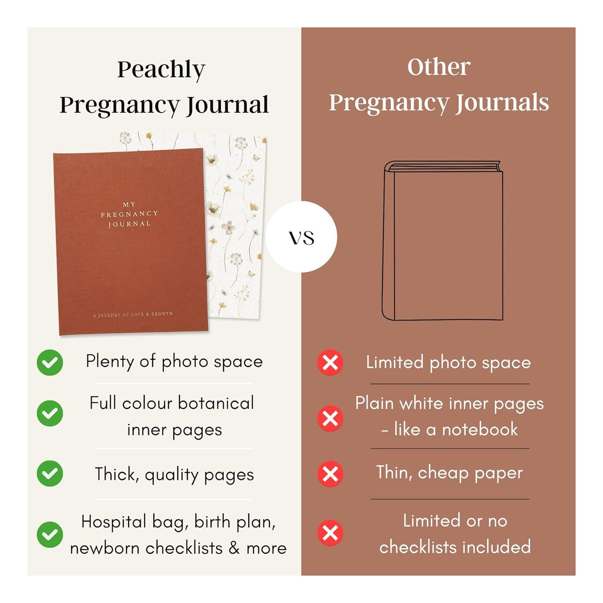 Pregnancy Journal - Linen Pregnancy Book to Capture Every Milestone - Pregnancy Must Haves - Baby Book Keepsake Pregnancy Journals For First Time Moms and Experienced Moms