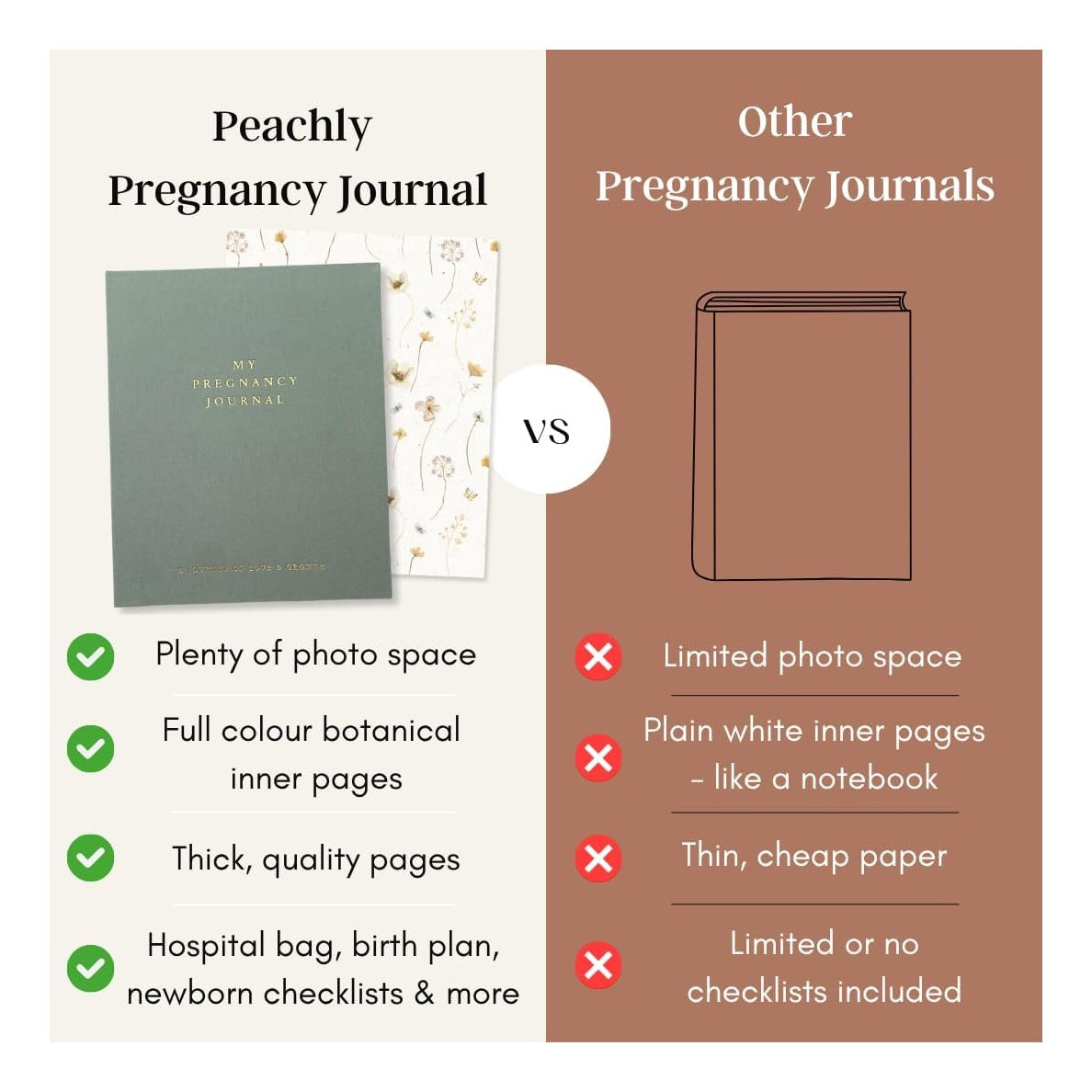 Pregnancy Journal - Linen Pregnancy Book to Capture Every Milestone - Pregnancy Must Haves - Baby Book Keepsake Pregnancy Journals For First Time Moms and Experienced Moms