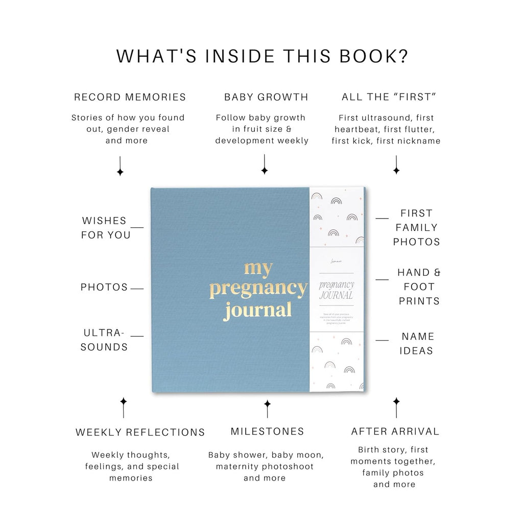 Pregnancy Journal for First Time Moms – Pregnancy Planner, Sonogram Photo Album & Pregnancy Scrapbook for Expecting Moms – First Time Mom Gift, Pregnancy Must-Have