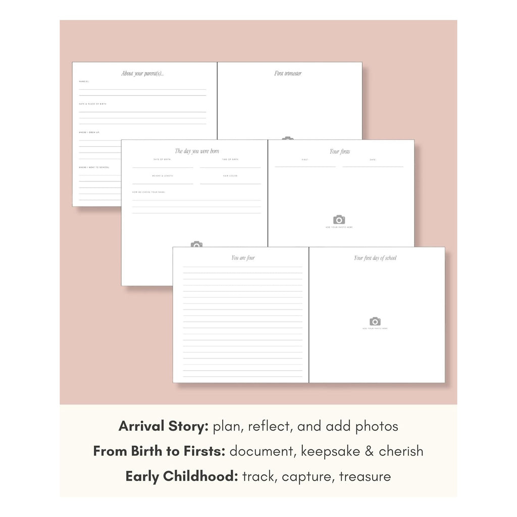 Pregnancy Journal for First Time Moms – Pregnancy Planner, Sonogram Photo Album & Pregnancy Scrapbook for Expecting Moms – First Time Mom Gift, Pregnancy Must-Have