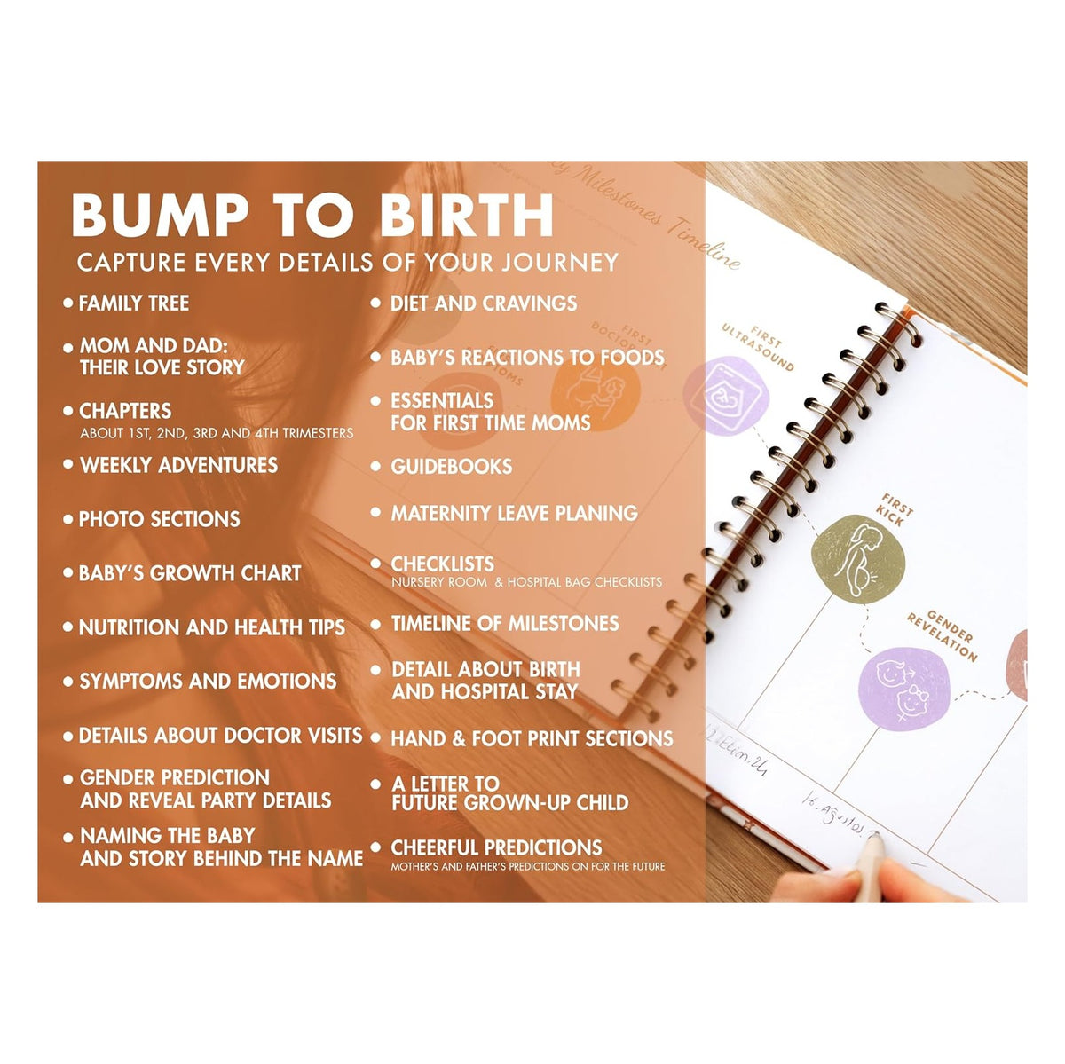 Pregnancy Journal for First Time Moms, Baby Essentials Memory Book Gift Set, All-in-One Keepsake Box with Wax Seal Kit and Footprint Kit, Elegant Baby Scrapbook with Photo Album, Bump to Birth