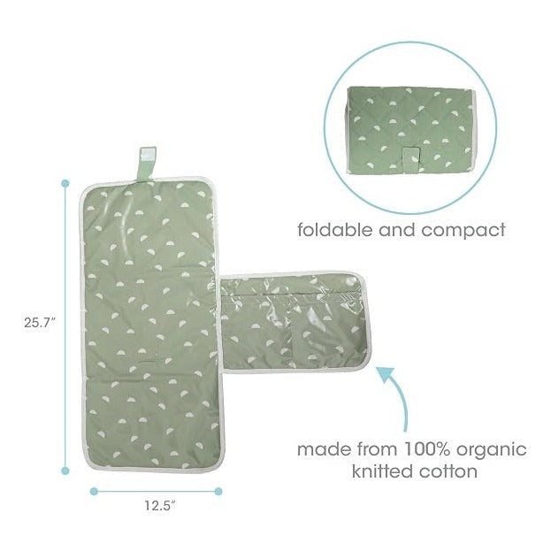 Mommy and Baby Things Pouch Set, Canvas Zipper Organizer Bags for Diaper Bag and Travel, Cosmetic and Makeup Bag for Mom
