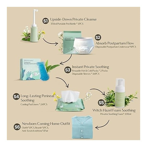 Upgraded Postpartum Recovery Essentials Care Kit for Mom & Baby, Includes Peri Bottle, Soothing Foam, Self-Absorbent Disposable Underwear, Hot&Cold Packs, Soothing Liners, Baby Outfits Set