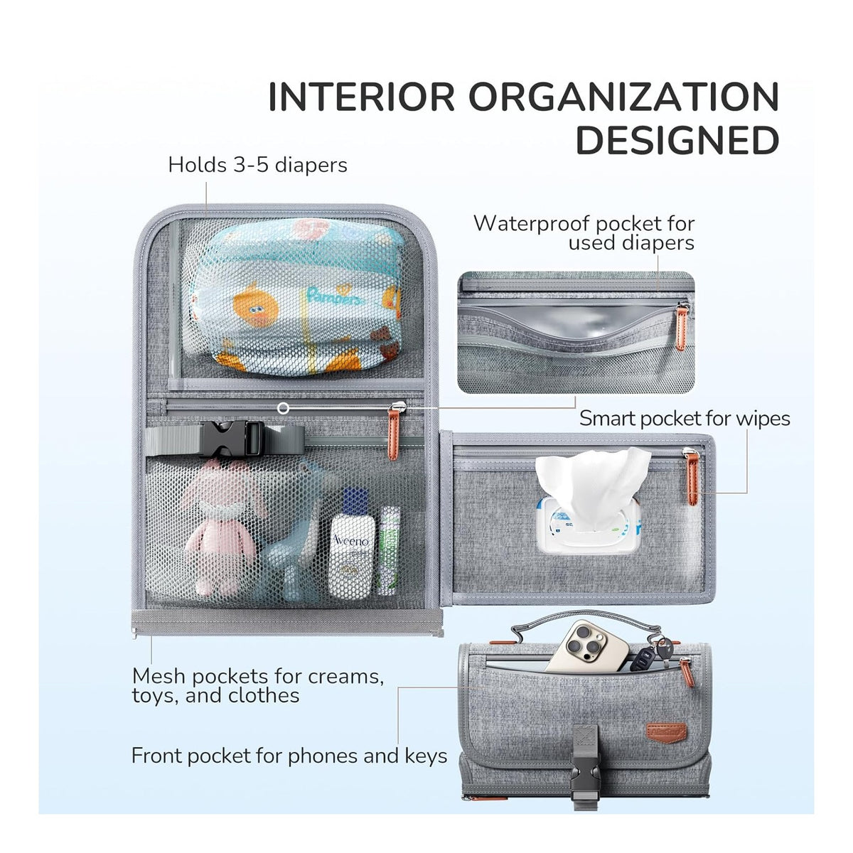 Portable Diaper Changing Pad for Baby, Detachable Travel Changing Pad with Baby Wipes Pocket, Gifts for Baby Shower, Newborn Girls and Boys