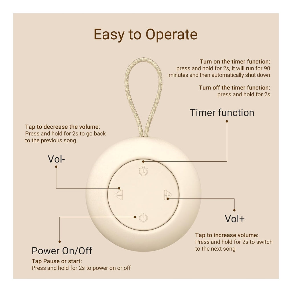 Portable Baby Sound Machine [White Noise for Babies Kids Adults][Timer Function][20 Soothing Sounds][Sleep Soother] 15 Hours Battery Life, Travel,Registry,Gifts,Shower,Clips on Baby Stroller