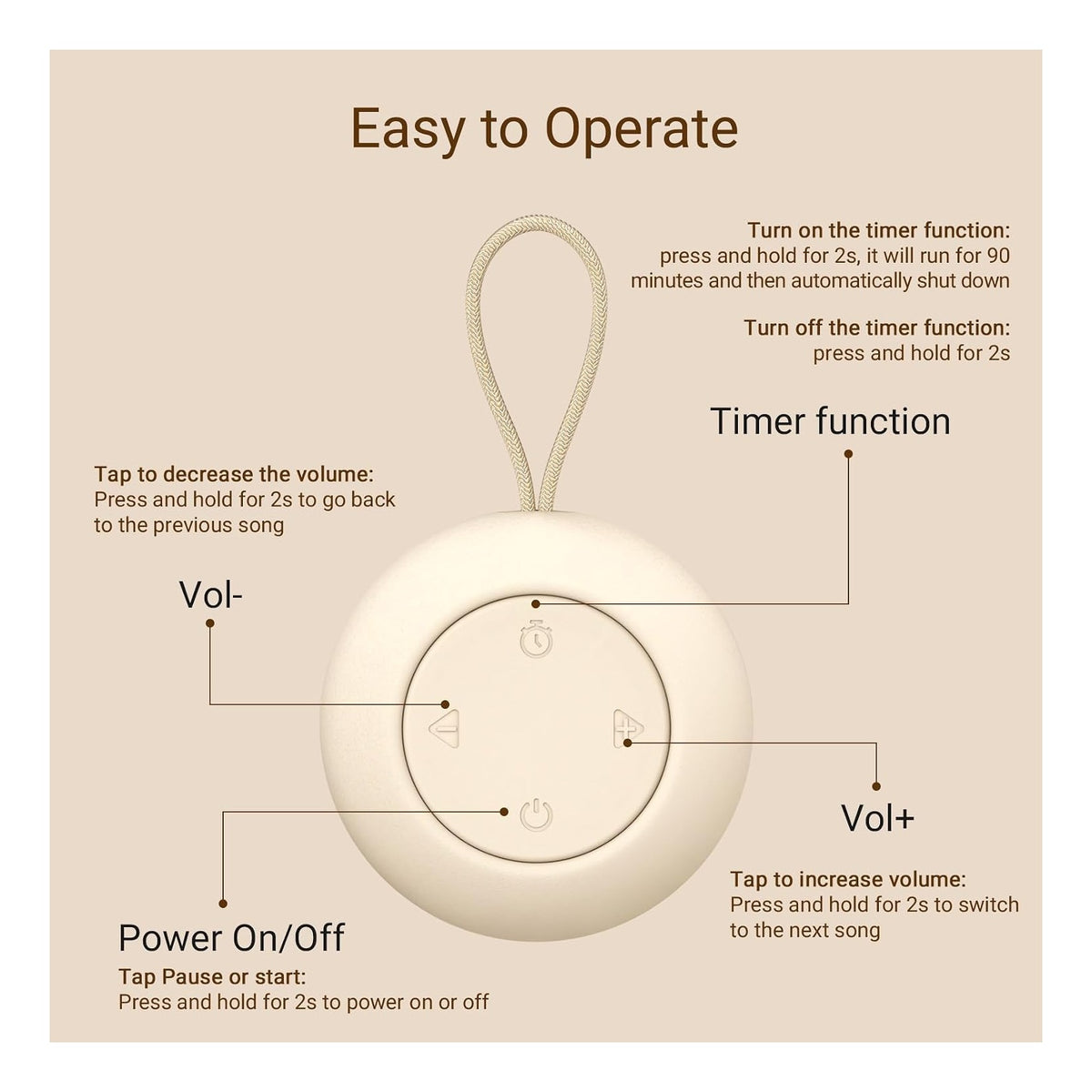 Portable Baby Sound Machine [White Noise for Babies Kids Adults][Timer Function][20 Soothing Sounds][Sleep Soother] 15 Hours Battery Life, Travel,Registry,Gifts,Shower,Clips on Baby Stroller