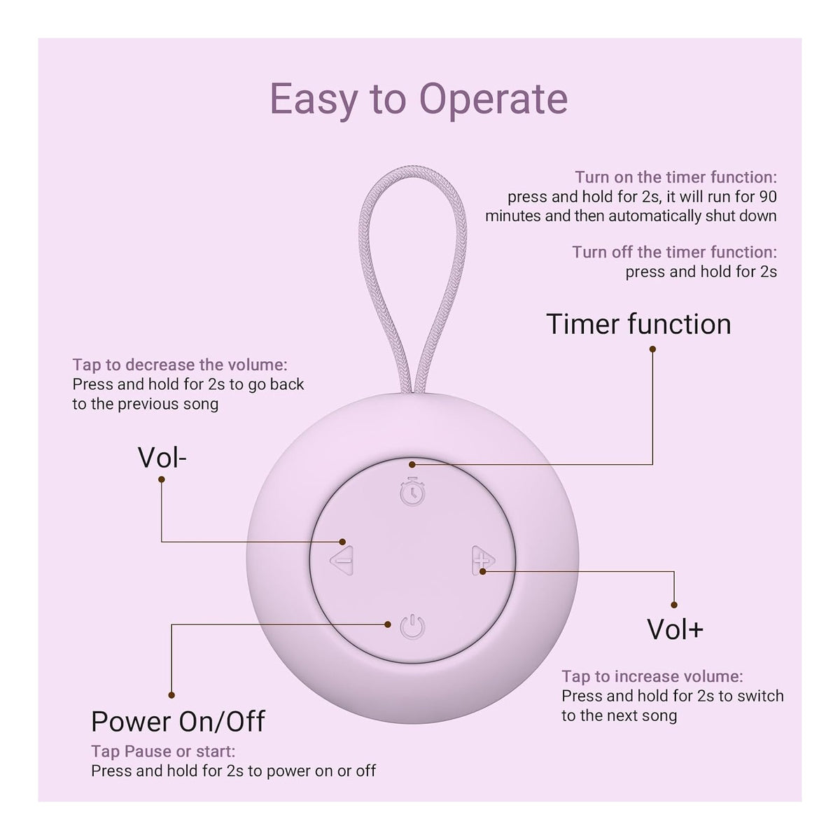 Portable Baby Sound Machine [White Noise for Babies Kids Adults][Timer Function][20 Soothing Sounds][Sleep Soother] 15 Hours Battery Life, Travel,Registry,Gifts,Shower,Clips on Baby Stroller