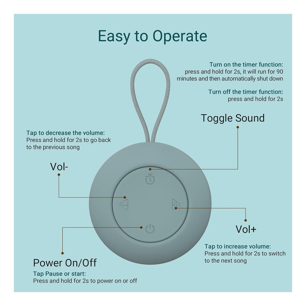 Portable Baby Sound Machine [White Noise for Babies Kids Adults][Timer Function][20 Soothing Sounds][Sleep Soother] 15 Hours Battery Life, Travel,Registry,Gifts,Shower,Clips on Baby Stroller