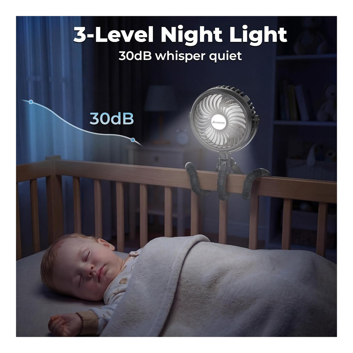 Battery Operated Stroller Fan, Baby Travel Essentials for Beach Disney, Newborn Boy & Girl Showers Gifts Registry Search, Rechargeable Clip On Fan for Car Seat Wagon Crib Bike Treadmill
