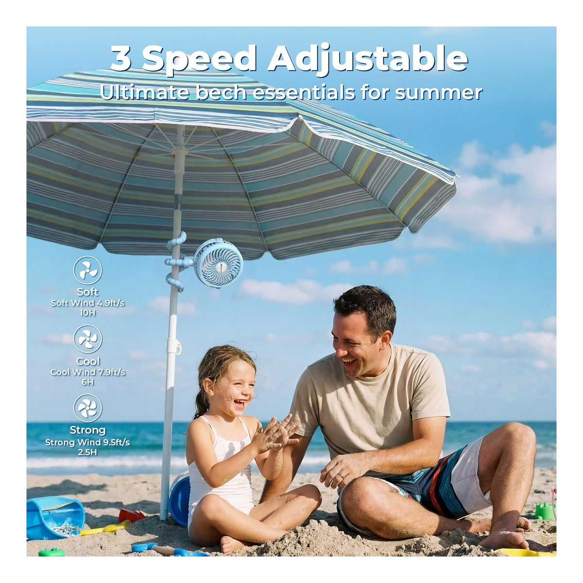 Battery Operated Stroller Fan, Baby Travel Essentials for Beach Disney, Newborn Boy & Girl Showers Gifts Registry Search, Rechargeable Clip On Fan for Car Seat Wagon Crib Bike Treadmill