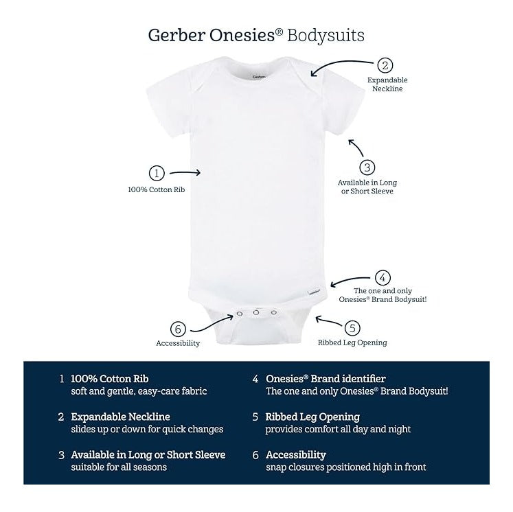 Unisex-Baby 8-pack Short Sleeve Onesies Bodysuits