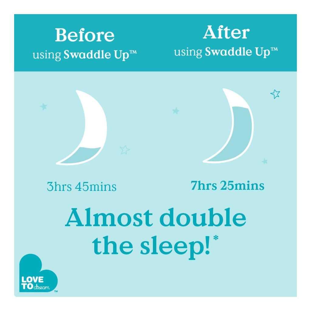 Swaddle UP, Baby Sleep Sack, Self-Soothing Swaddles for Newborns, Get Longer Sleep, Secure Fit Helps Calm Startle Reflex, New Born Essentials for Baby, 1.0 TOG, 13-19 lbs, Deep Olive