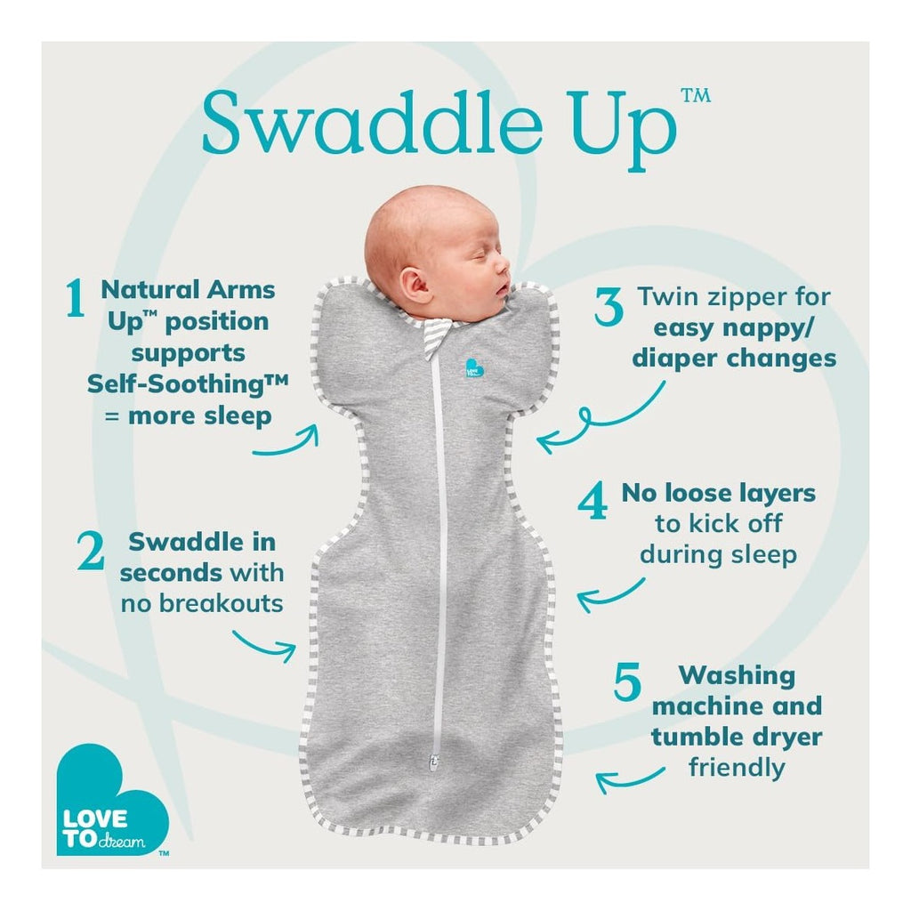 Swaddle UP, Baby Sleep Sack, Self-Soothing Swaddles for Newborns, Get Longer Sleep, Secure Fit Helps Calm Startle Reflex, New Born Essentials for Baby, 1.0 TOG, 13-19 lbs, Deep Olive