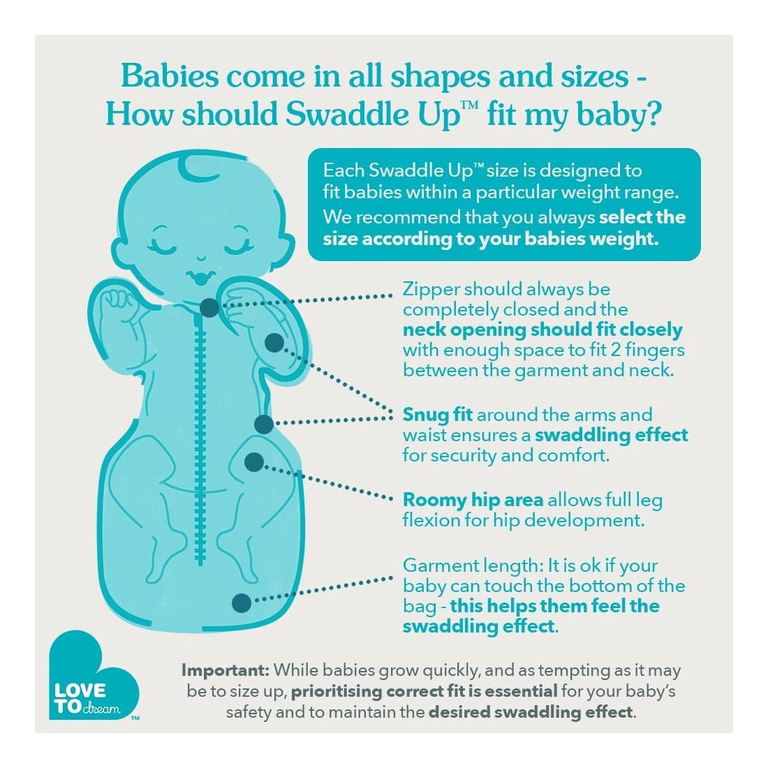 Swaddle UP, Baby Sleep Sack, Self-Soothing Swaddles for Newborns, Get Longer Sleep, Secure Fit Helps Calm Startle Reflex, New Born Essentials for Baby, 1.0 TOG, 13-19 lbs, Deep Olive