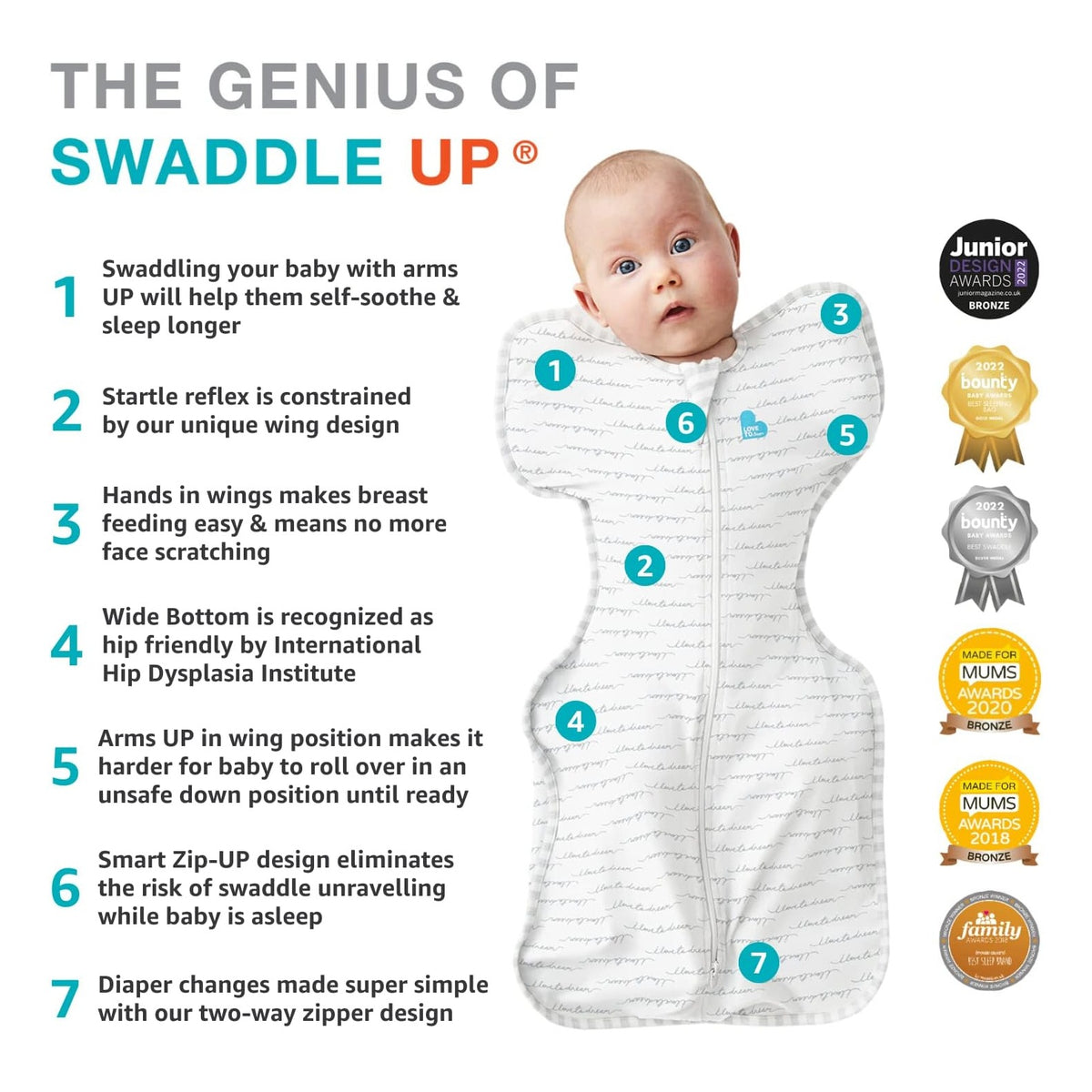 Swaddle UP, Baby Sleep Sack, Self-Soothing Swaddles for Newborns, Get Longer Sleep, Secure Fit Helps Calm Startle Reflex, New Born Essentials for Baby, 1.0 TOG, 13-19 lbs, Deep Olive
