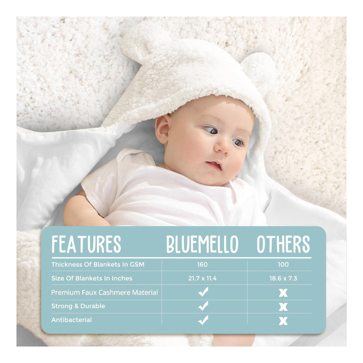 Baby Swaddle Blanket | Ultra-Soft Plush Essential for Infants 0-6 Months | Receiving Swaddling Wrap White | Ideal for Baby Boy Accessories and Newborn Registry | Perfect Baby Girl Shower Gift