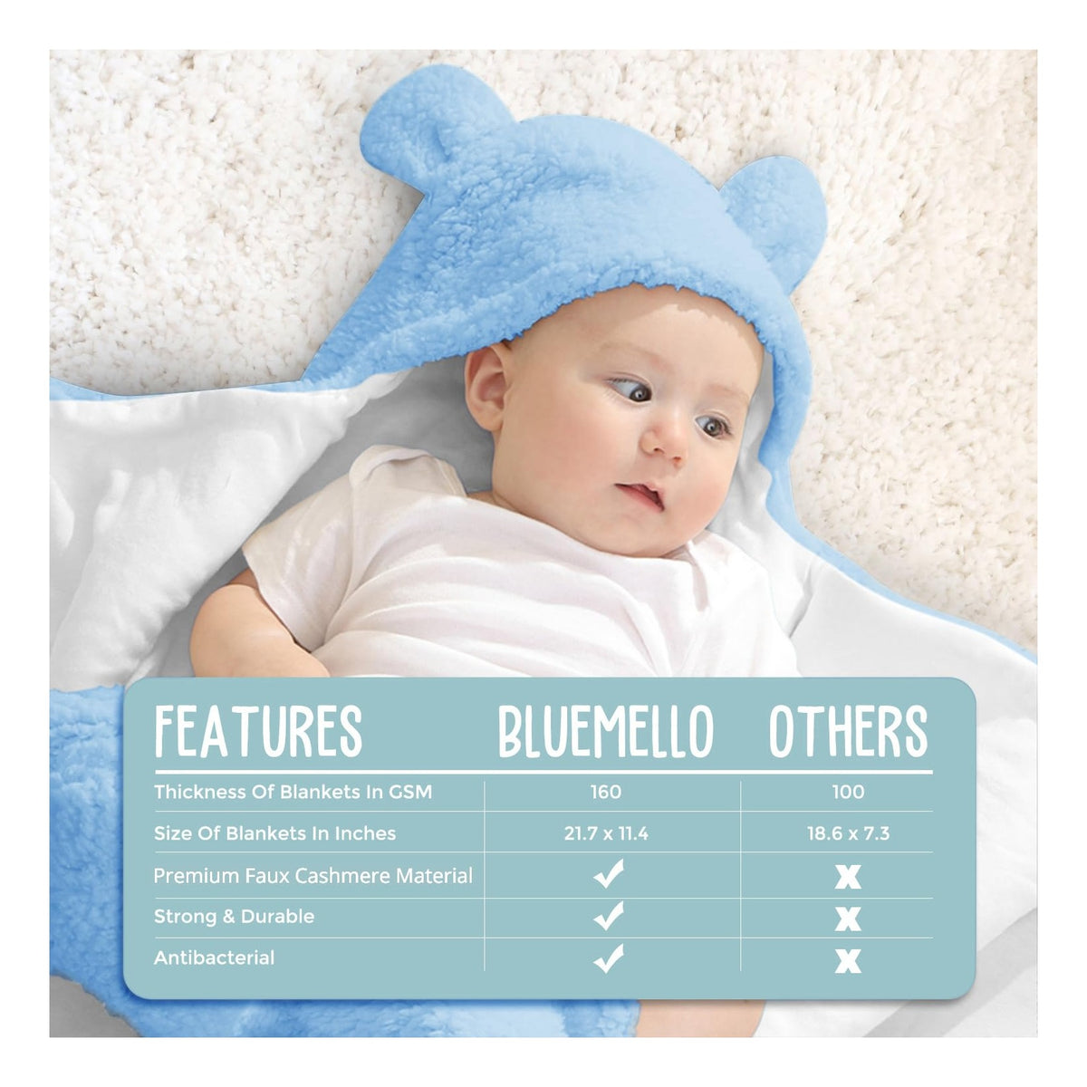 Baby Swaddle Blanket | Ultra-Soft Plush Essential for Infants 0-6 Months | Receiving Swaddling Wrap White | Ideal for Baby Boy Accessories and Newborn Registry | Perfect Baby Girl Shower Gift
