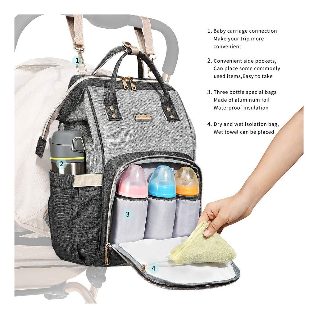Diaper Bag Backpack for Women, Baby Bags for Girls,Diaper Bag with Changing Pad, and Insulated Pockets