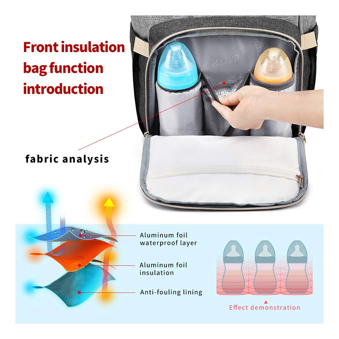 Diaper Bag Backpack for Women, Baby Bags for Girls,Diaper Bag with Changing Pad, and Insulated Pockets