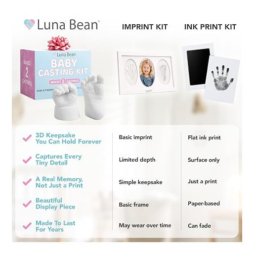 Baby Casting Kit - Hand & Foot Keepsake Mold, 2pc, New Mom Gift